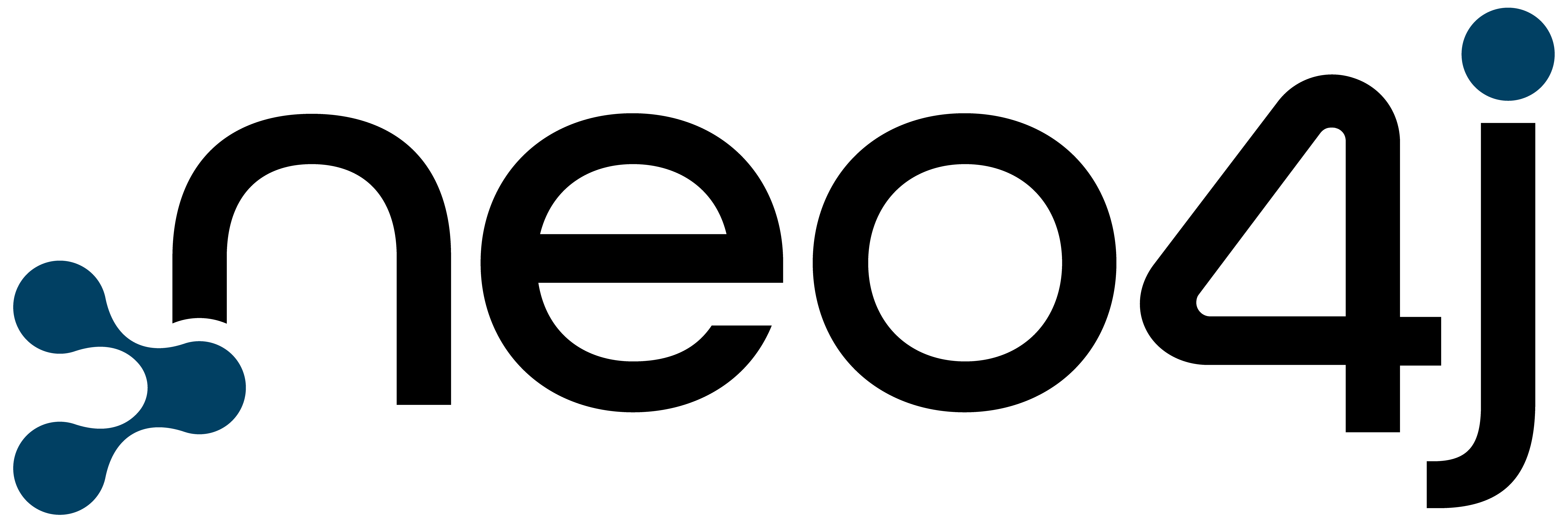Neo4j 徽标